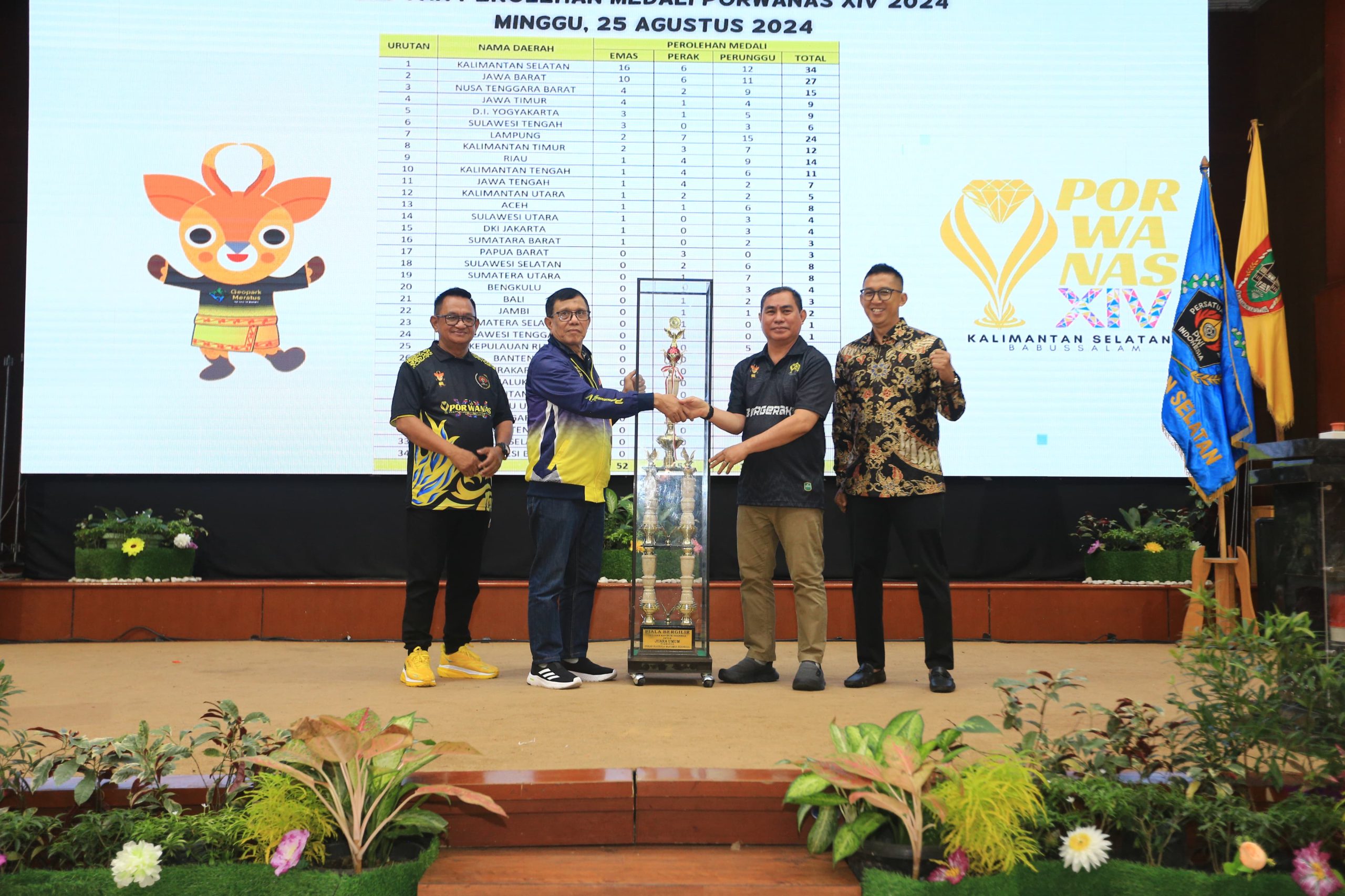Kalsel Juara Umum Porwanas XIV 2024
